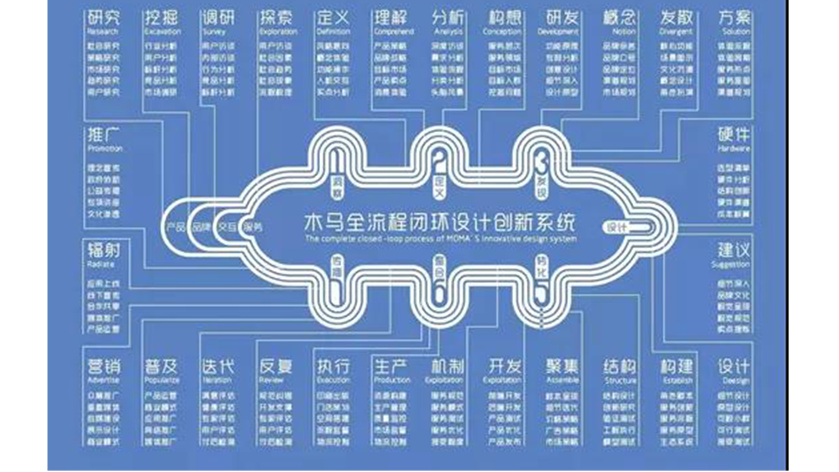 未標(biāo)題-1_0000s_0005_5.jpg 未標(biāo)題-1_0000s_0005_5.jpg